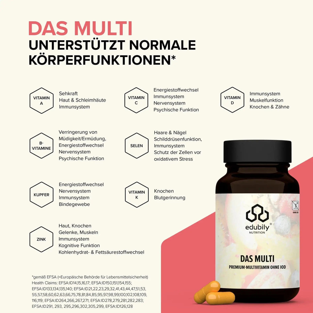 Buy Multi - Premium Multivitamin - edubily Vitamins - Online Fitness Store