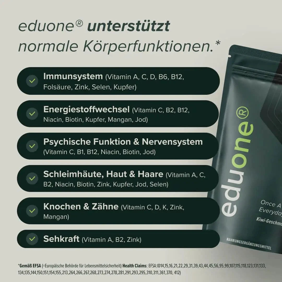 Buy eduone® - edubily All-In-One - Online Fitness Store