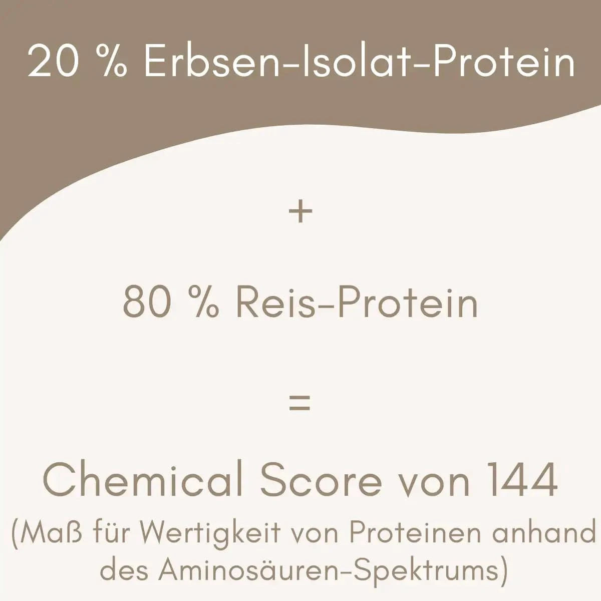 Veganes Proteinpulver kaufen - edubily Vegane Proteinpulver - Fitness Onlineshop