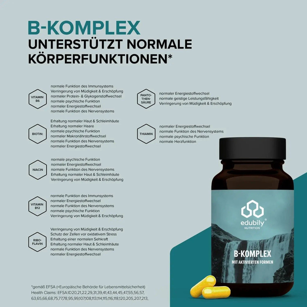 Vitamin B Komplex kaufen - edubily Vitamine - Fitness Onlineshop
