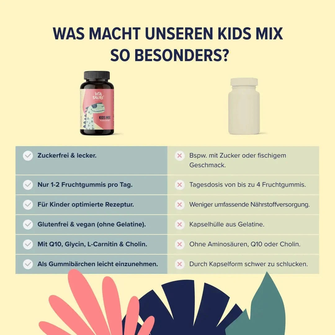 Vitasauri® Kids Mix kaufen - edubily Vitamine - Fitness Onlineshop