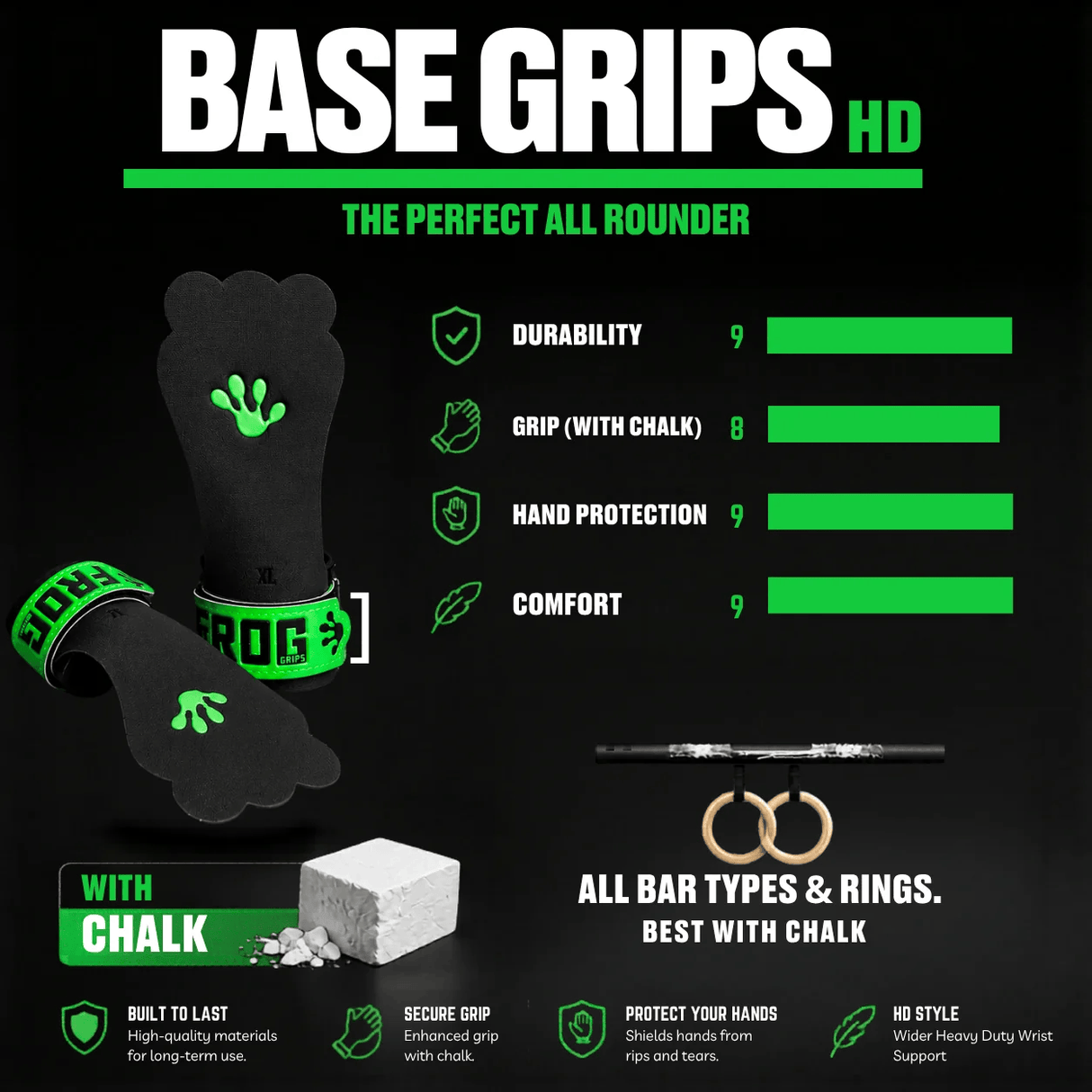 Frog Grips Base kaufen - Frog Grips Gymnastics Grips - Fitness Onlineshop