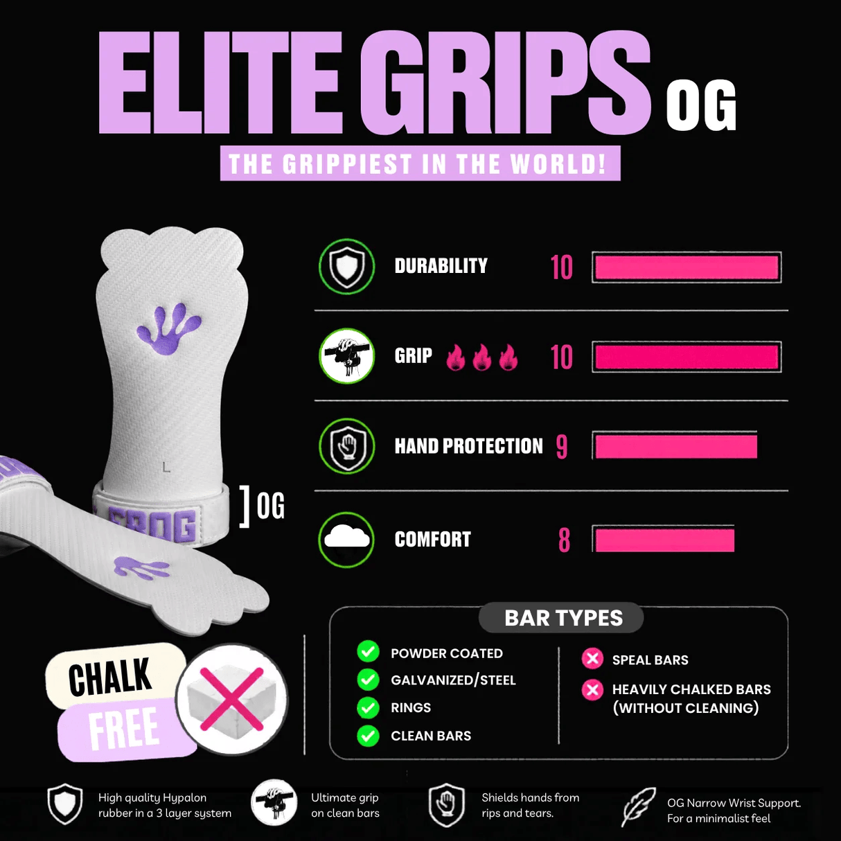 Frog Grips Elite kaufen - Frog Grips Gymnastics Grips - Fitness Onlineshop