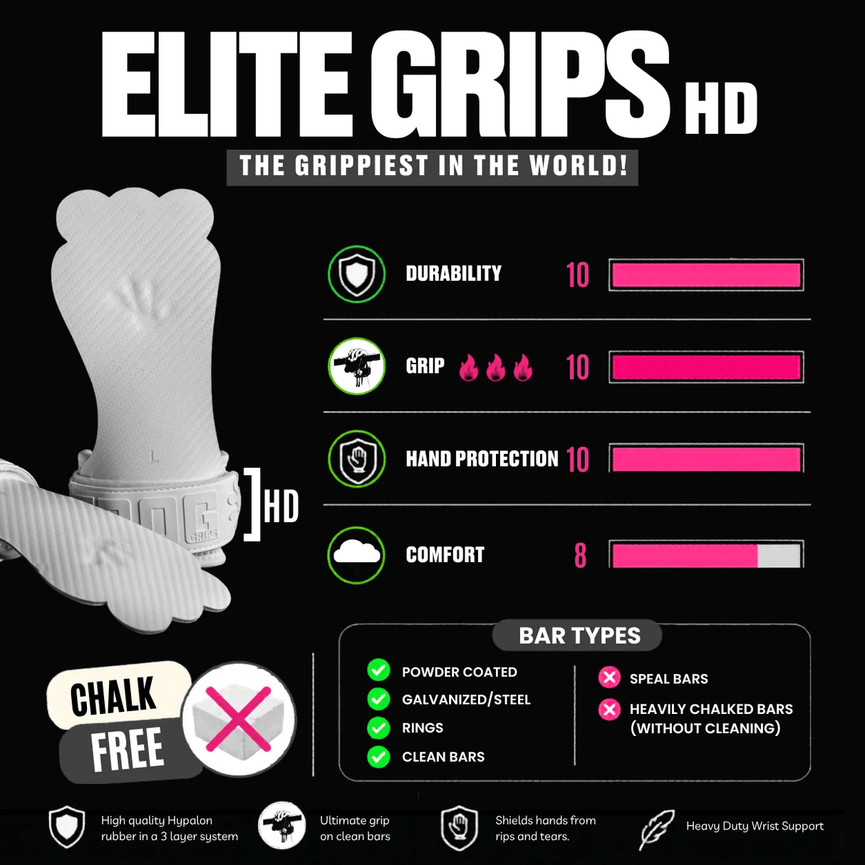 Frog Grips Elite kaufen - Frog Grips Gymnastics Grips - Fitness Onlineshop