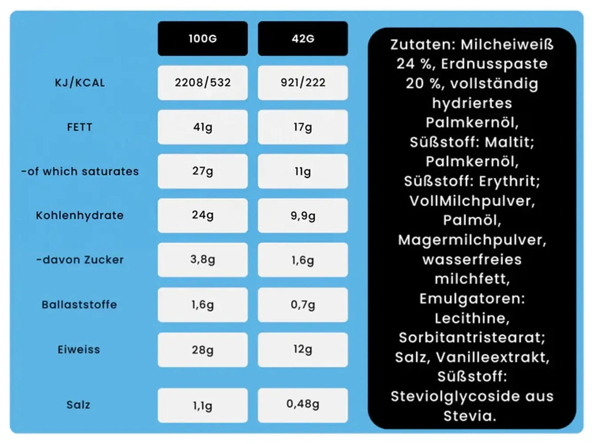 Acheter Nutry Nuts Zero Added Sugar - Cups au beurre de cacahuète protéinés - Barres protéinées Nutry Nuts - Boutique en ligne de fitness