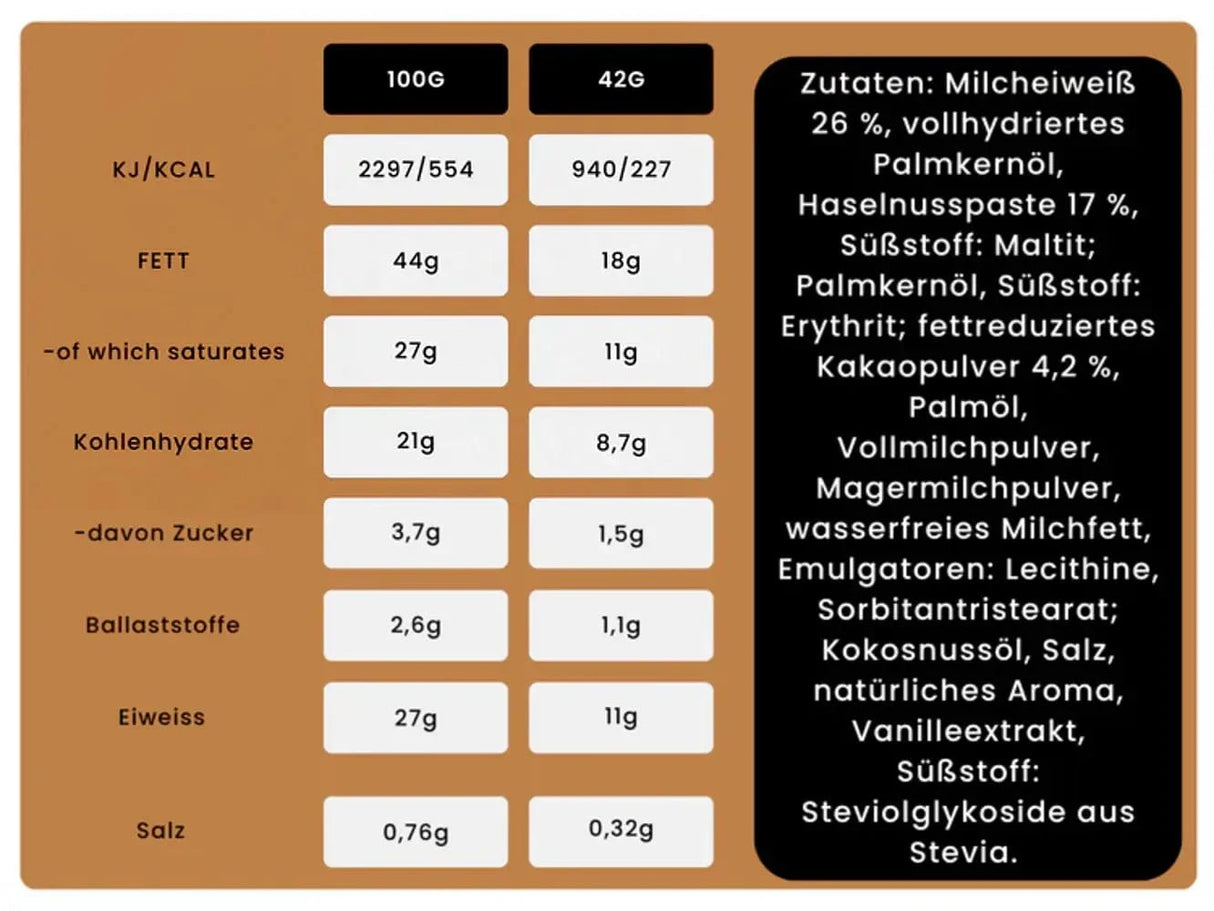 Acheter Nutry Nuts Zero Added Sugar - Cups au beurre de cacahuète protéinés - Barres protéinées Nutry Nuts - Boutique en ligne de fitness