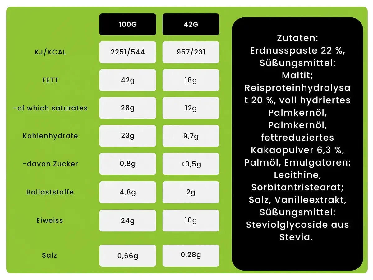 Acheter Nutry Nuts Zero Added Sugar - Cups au beurre de cacahuète protéinés - Barres protéinées Nutry Nuts - Boutique en ligne de fitness