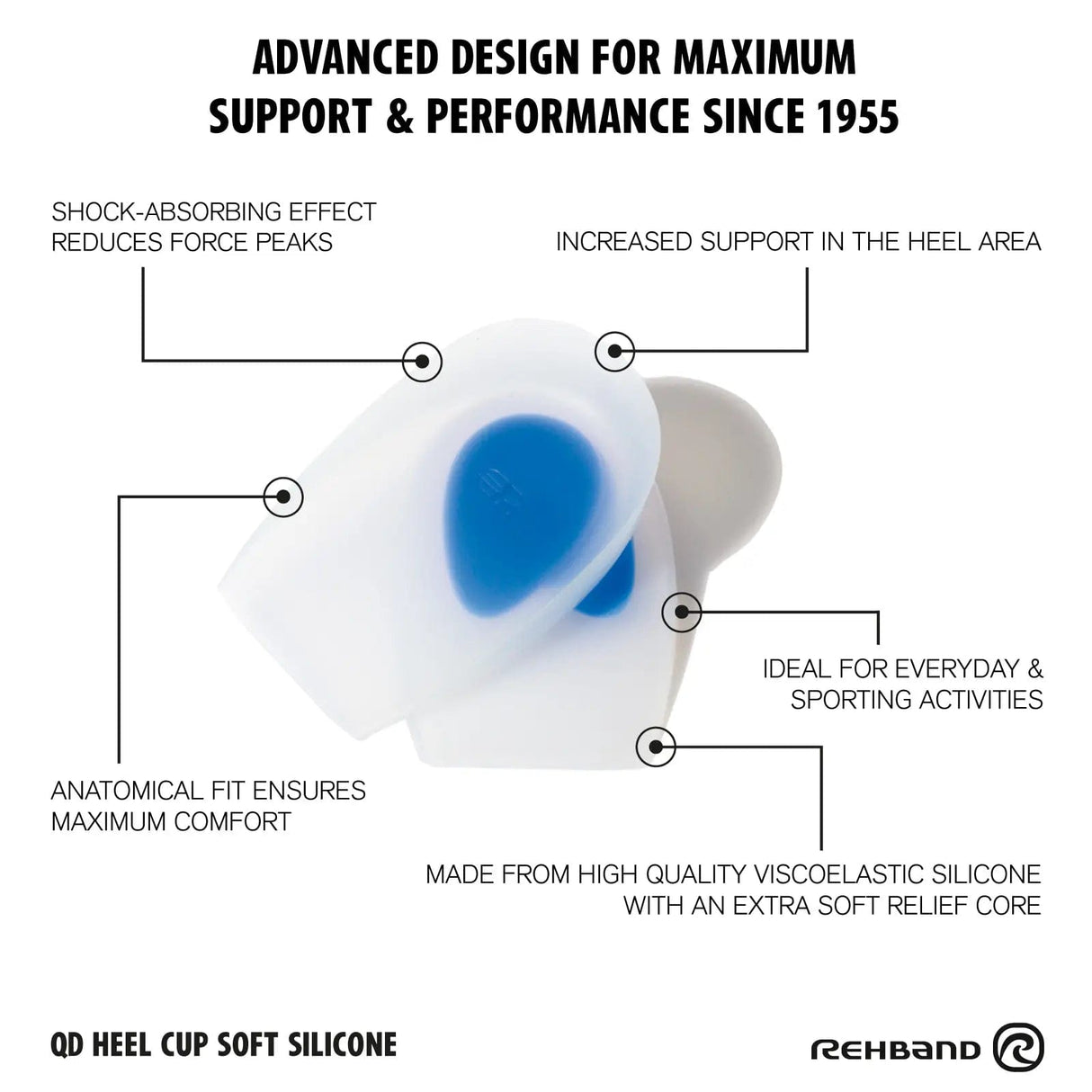 Buy the Rehband QD Heel Cup Soft Silicone L (44-48) at HighPowered.ch