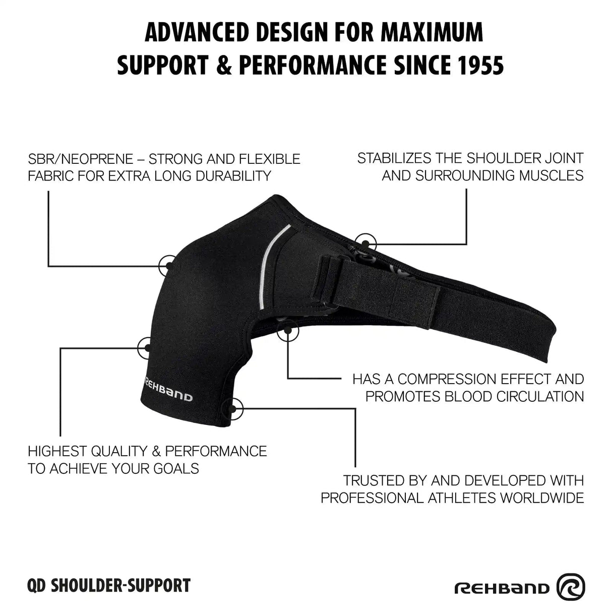 Rehband QD Shoulder Support (Schulterbandage) Rechts kaufen bei HighPowered.ch