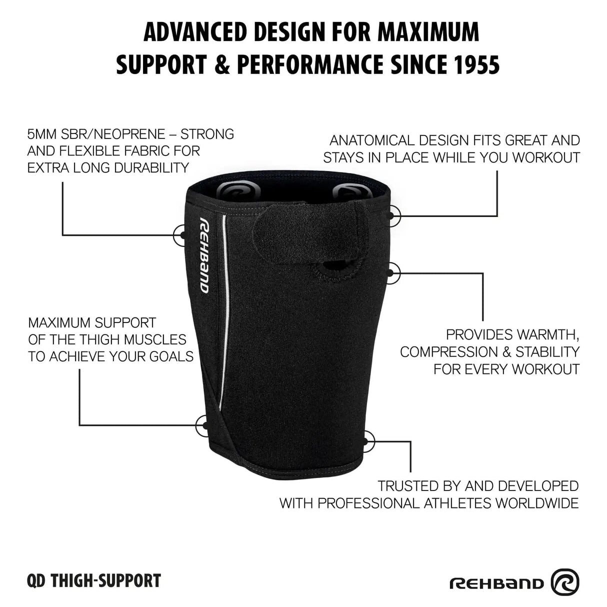Rehband QD Thigh Support 5 mm Schwarz kaufen bei HighPowered.ch