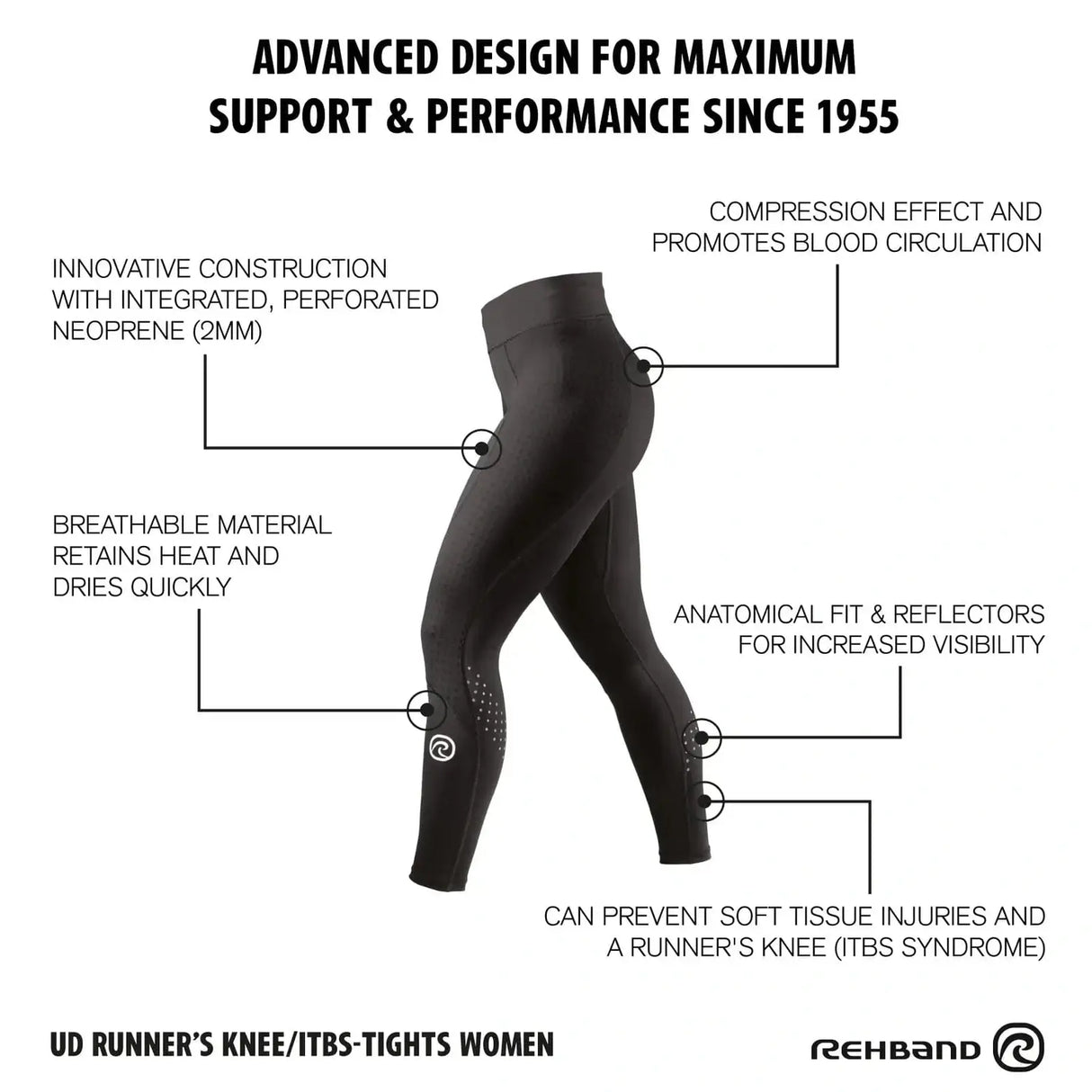 Rehband UD Runner's Knee/Thermal Zone Tights (Women) Schwarz kaufen bei HighPowered.ch