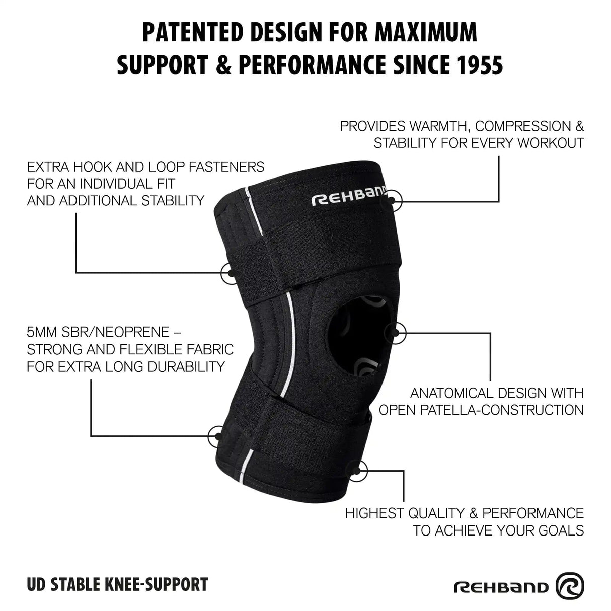 Rehband UD Stable Knee Support kaufen bei HighPowered.ch
