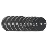 Acheter le lot complet de disques de poids HighPowered (noirs) (150 kg) sur HighPowered.ch