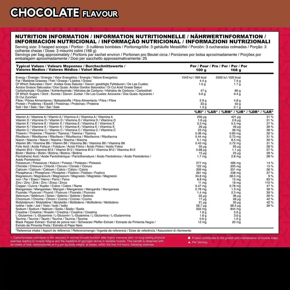 BSN BSN True Mass All-In-One Gainer (4.2 kg) Chocolate kaufen bei HighPowered.ch