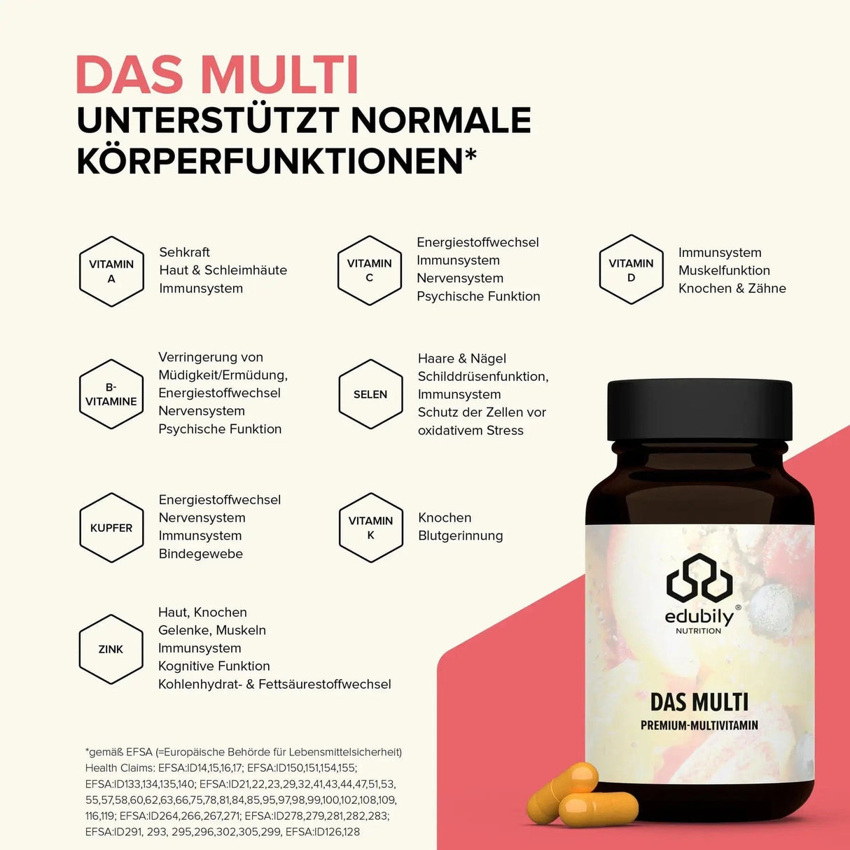 Das Multi - Premium Multivitamin kaufen -  edubily Vitamine  - Fitness Onlineshop