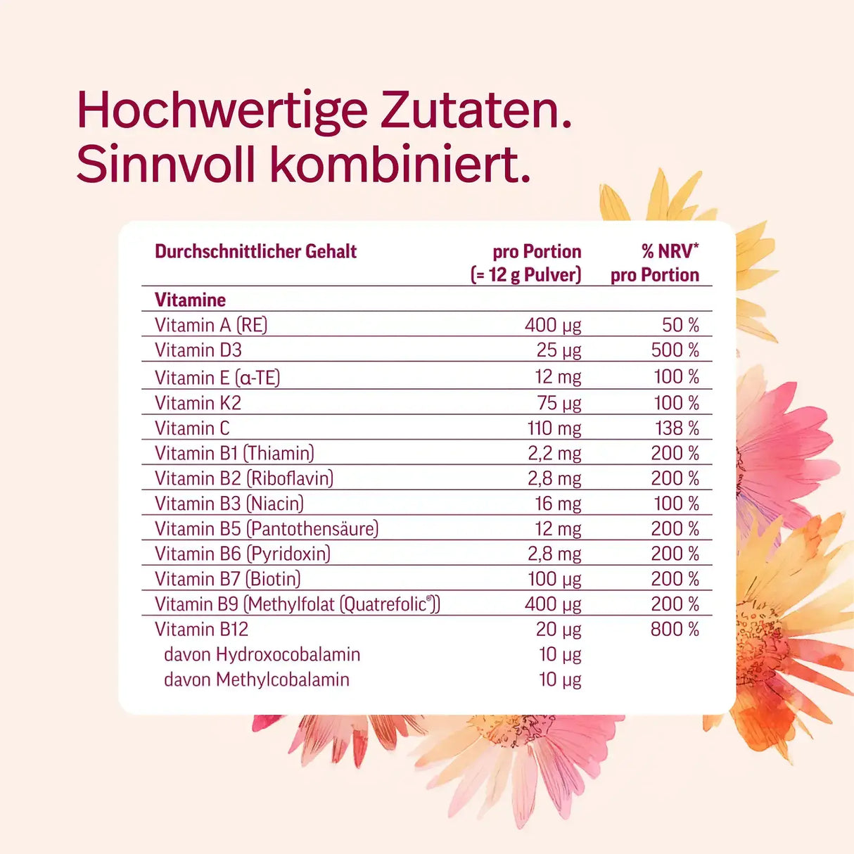 Frauen Multi plus kaufen -  edubily Vitamine  - Fitness Onlineshop