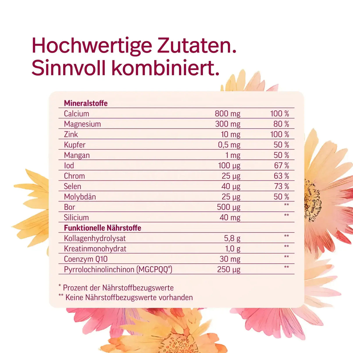 Frauen Multi plus kaufen -  edubily Vitamine  - Fitness Onlineshop