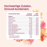 Frauen Multi plus kaufen -  edubily Vitamine  - Fitness Onlineshop