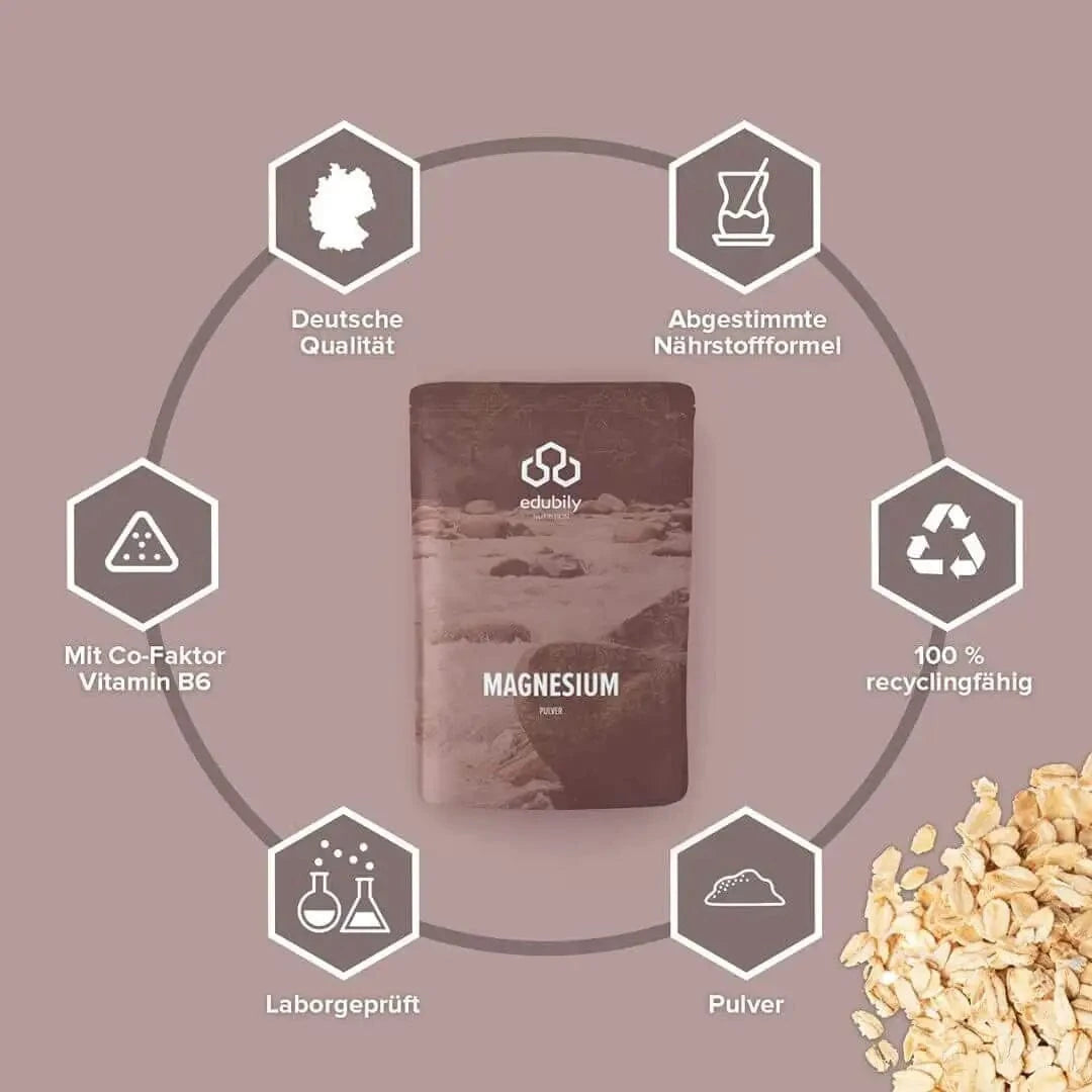 Magnesium-Pulver kaufen -  edubily Magnesium (Mineralstoff)  - Fitness Onlineshop