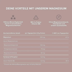 Magnesium-Pulver kaufen -  edubily Magnesium (Mineralstoff)  - Fitness Onlineshop
