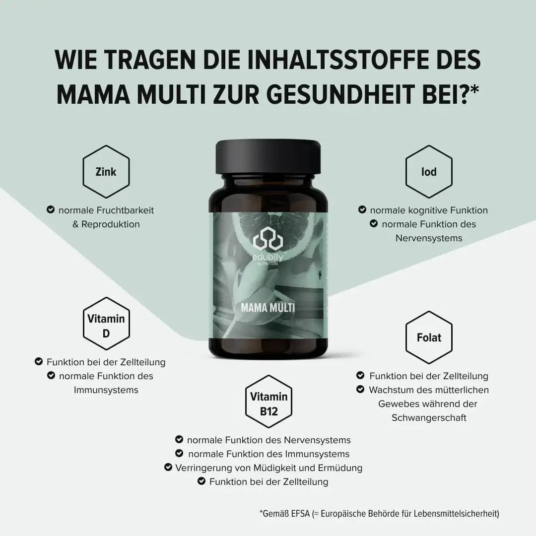Mama-Multi – Premium-Multivitamin für die Frau kaufen -  edubily Vitamine  - Fitness Onlineshop