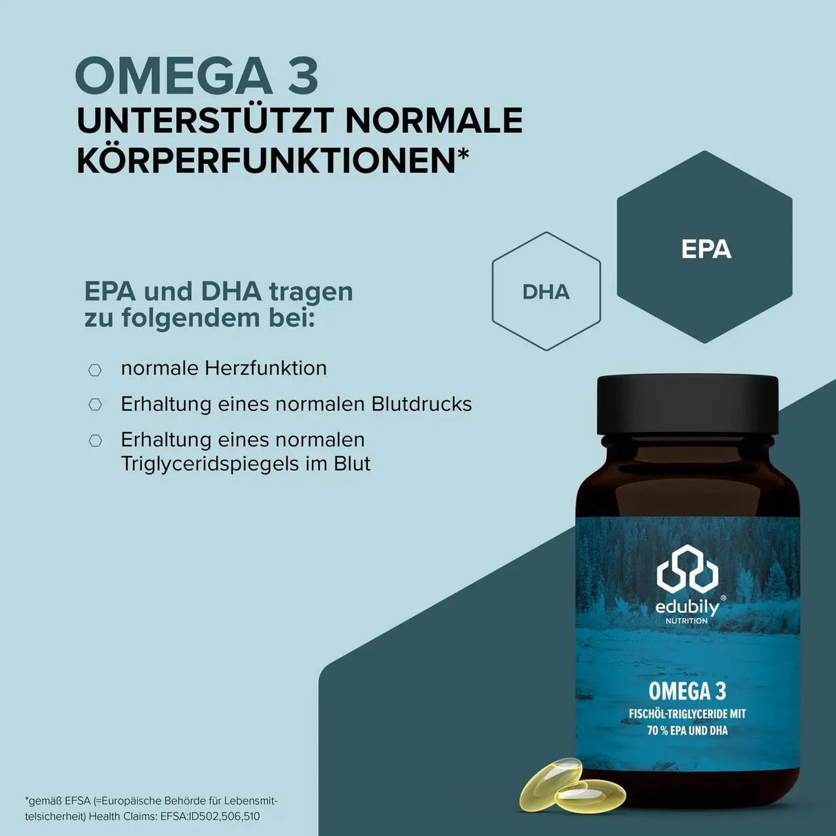 Acquista capsule di omega-3 – (trigliceridi 70%) -  edubily Omega 3  - Negozio online di articoli per il fitness