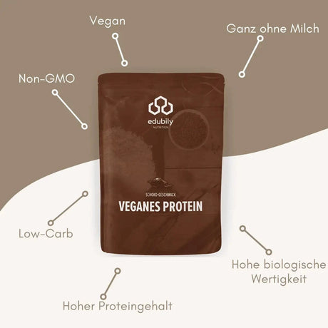 Veganes Proteinpulver kaufen -  edubily Vegane Proteinpulver  - Fitness Onlineshop