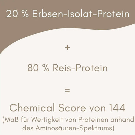 Veganes Proteinpulver kaufen -  edubily Vegane Proteinpulver  - Fitness Onlineshop