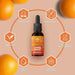 Vitamin D3 & K2 Tropfen 30 ml kaufen -  edubily Vitamine  - Fitness Onlineshop