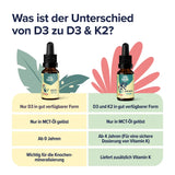 Vitasauri® Kids Vitamin D3 mit K2 kaufen -  edubily Vitamine  - Fitness Onlineshop