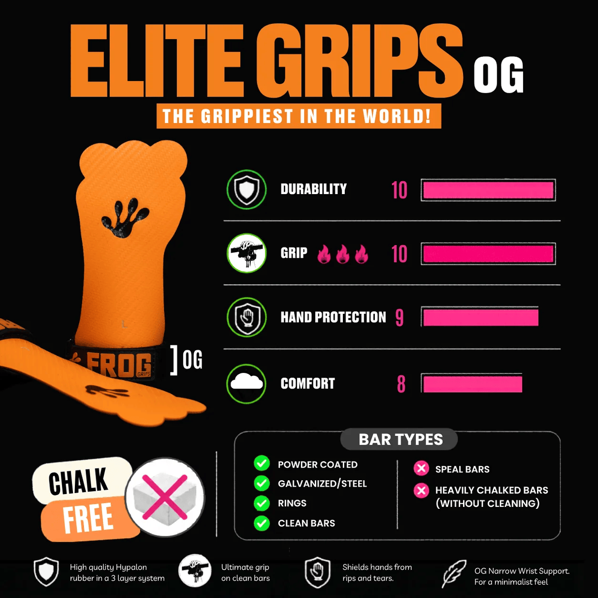 Frog Grips Elite kaufen -  Frog Grips Gymnastics Grips  - Fitness Onlineshop