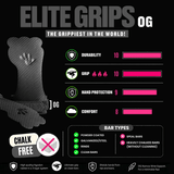 Frog Grips Elite kaufen -  Frog Grips Gymnastics Grips  - Fitness Onlineshop