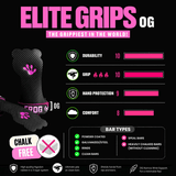 Frog Grips Elite kaufen -  Frog Grips Gymnastics Grips  - Fitness Onlineshop