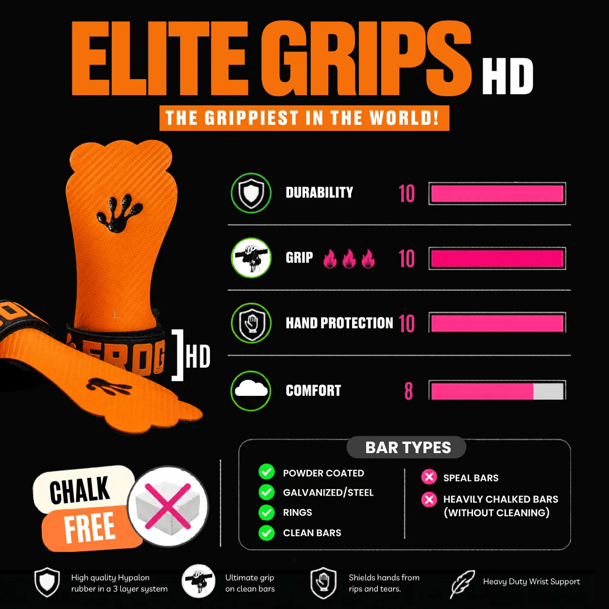 Frog Grips Elite kaufen -  Frog Grips Gymnastics Grips  - Fitness Onlineshop