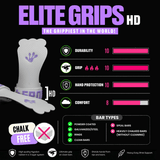 Frog Grips Elite kaufen -  Frog Grips Gymnastics Grips  - Fitness Onlineshop