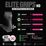 Frog Grips Elite kaufen -  Frog Grips Gymnastics Grips  - Fitness Onlineshop