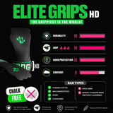 Frog Grips Elite kaufen -  Frog Grips Gymnastics Grips  - Fitness Onlineshop
