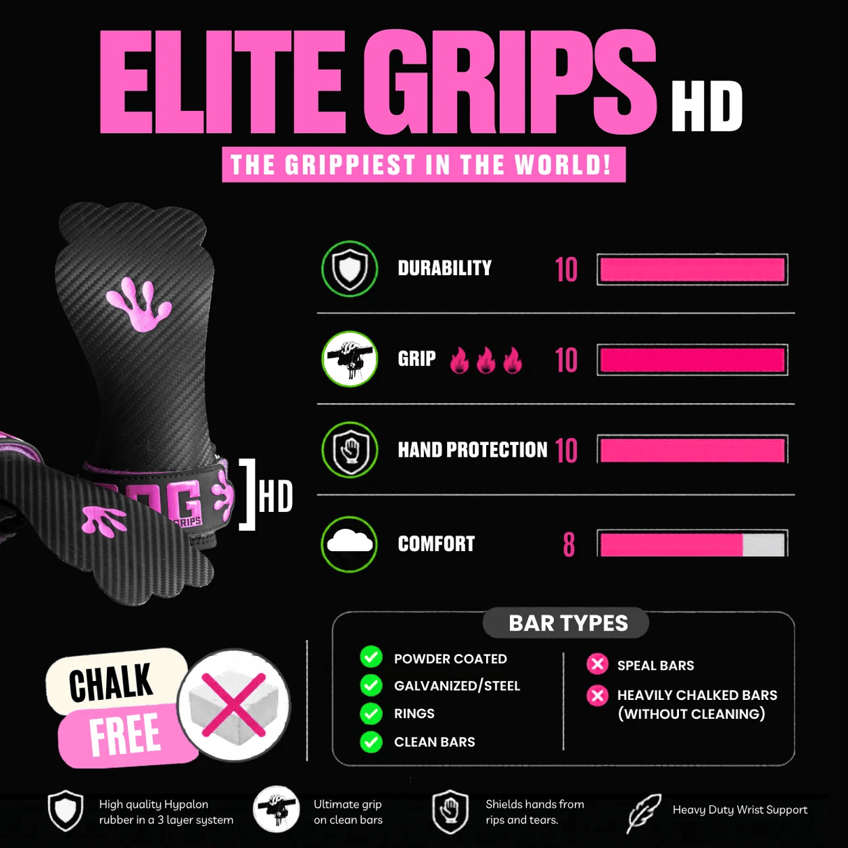 Frog Grips Elite kaufen -  Frog Grips Gymnastics Grips  - Fitness Onlineshop