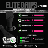 Frog Grips Hybrid kaufen -  Frog Grips Gymnastics Grips  - Fitness Onlineshop