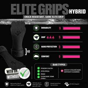 Frog Grips Hybrid kaufen -  Frog Grips Gymnastics Grips  - Fitness Onlineshop