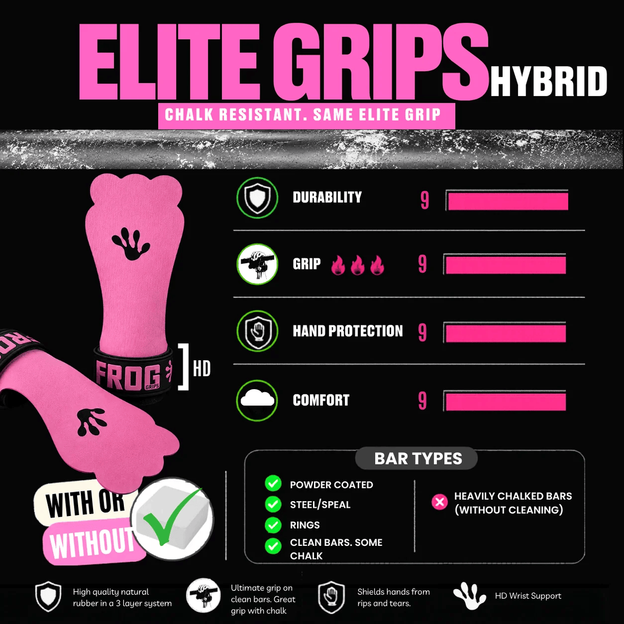 Frog Grips Hybrid kaufen -  Frog Grips Gymnastics Grips  - Fitness Onlineshop