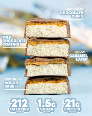 Grenade Grenade Protein Bar 12 x 60 g Chocolate Chip Cookie Dough kaufen bei HighPowered.ch