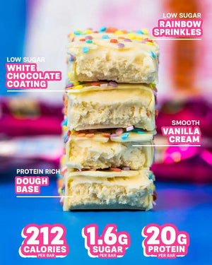 Grenade Grenade Protein Bar 60 g Birthday Cake kaufen bei HighPowered.ch