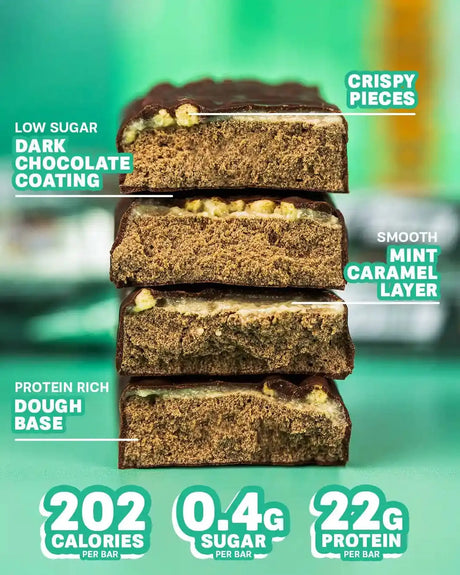 Acheter la barre protéinée Grenade Grenade 12 x 60 g Chocolat noir et menthe sur HighPowered.ch