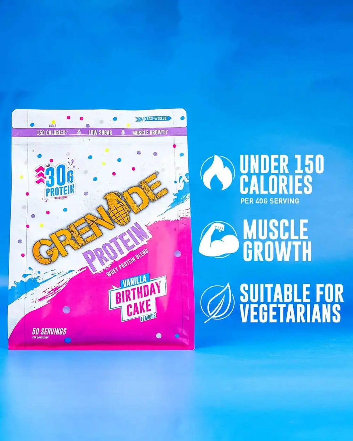 Grenade Grenade Protein Blend (Whey) Birthday Cake 2 kg kaufen bei HighPowered.ch