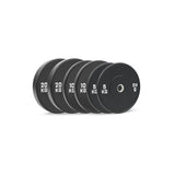 Acheter le lot de disques de poids HighPowered (noirs) pour débutants (70 kg) sur HighPowered.ch