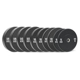 Acheter le lot de disques d'haltères HighPowered (noirs) sur HighPowered.ch