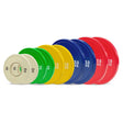 HighPowered Change Plates Set (Olympic) Complete (15 kg) kaufen bei HighPowered.ch