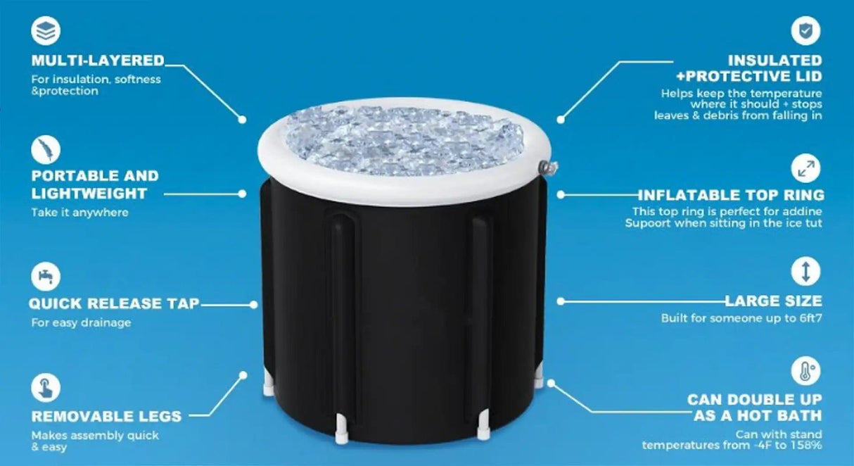 HighPowered Ice Bath kaufen bei HighPowered.ch