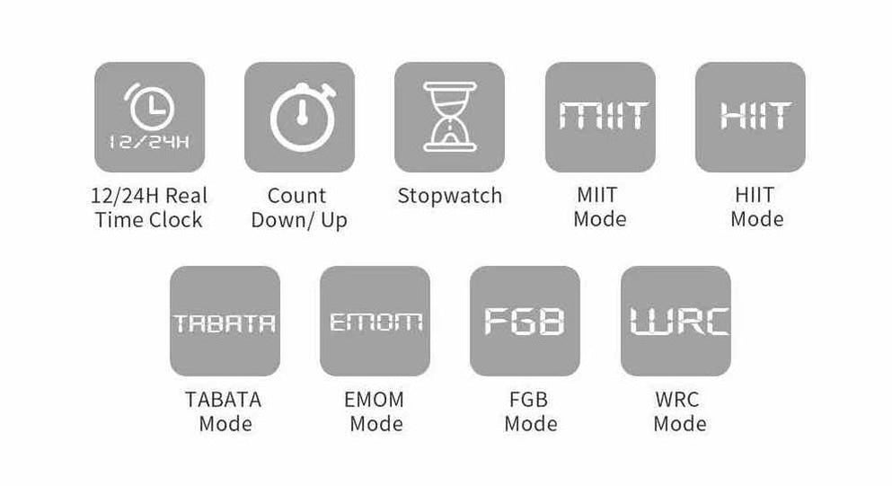 HighPowered Bluetooth Mini Timer (iOS / Android App) kaufen bei HighPowered.ch